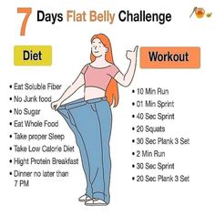 the 7 day flat belly challenge is shown with an image of a woman holding her stomach