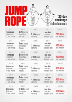 a poster with instructions on how to jump rope