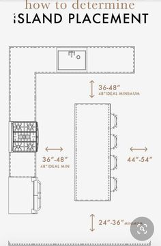 the diagram shows how to determine an island placement for a kitchen or dining room area