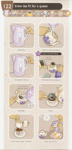 the instructions for how to make a cup of coffee