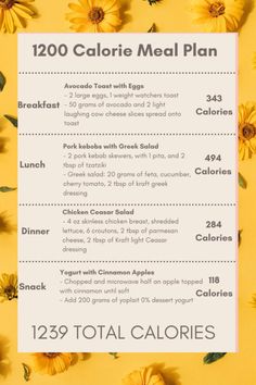 How much weight can you lose on 1200 calories a day?
But the average weight loss that most people see on the 1200 calorie diet is about one to two pounds per week. Meal Plan For 1200 Calories A Day, What 1200 Calories A Day Looks Like, Day Of Eating 1200 Calories, What Does 1200 Calories Look Like, Meal Plan Under 1200 Calories, Under 1000 Calories A Day Meal Plan, Meals Under 1000 Calories A Day, 1200 Calorie Meal Plan High Protein, What I Eat In A Day 1200 Calories