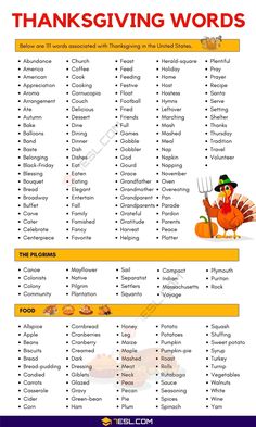 the thanksgiving word list for kids to use in their writing and spelling skills, including turkeys