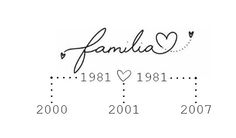 the family name is written in cursive handwriting on a white background with hearts