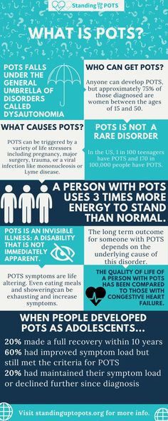 Pots Health, Pots Disease, Histamine Intolerance Symptoms, Rare Disorders, Spoonie Life