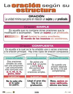 the spanish language poster is shown in pink and orange colors, with words on it