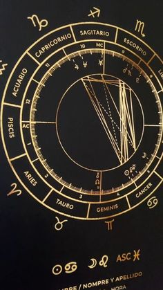 Astrología, Carta natal para Regalar Astros Wallpaper, Diy Furniture Videos, Birth Chart, Spiritual Art, Space Art, Master Class, Constellations, Baby Book, Zodiac Signs