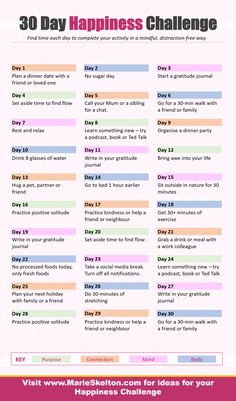 Follow our 30-day happiness challenge and rewire your brain to bring more happiness into your life.   #happiness challenge #resiliency #happiness #inspiration #satisfaction #motivation #purpose #exercise #challenge #gratitude #connection #wellbeing Daily Happiness Challenge, Happiness Exercises, Wellness Calendar, 30 Day Happiness Challenge, 2024 Challenge, Exercise Challenge, Rewire Your Brain, Happiness Inspiration, Healthy Book