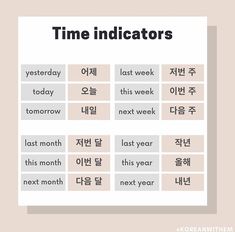 a poster with the words time indicators written in korean and english, on a beige background