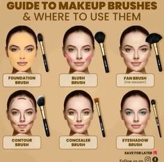 Face Contouring Makeup, Makeup Cantik, Makeup Brush Uses, Makeup Order, Makeup Brushes Guide, Beginners Eye Makeup, Simple Makeup Tips, Resep Diet, Makeup For Black Skin