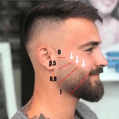 Como recortar tu barba en casa: Técnicas de corte para tu vello facial Mens Haircuts 2022, Beard Cut Style, Best Mens Haircuts, Haircuts 2022