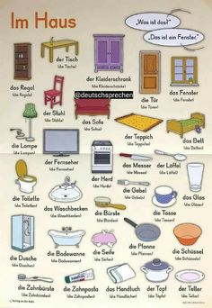 a poster with different types of furniture and words in german, including the names of all kinds