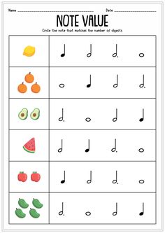 a worksheet with music notes and fruits