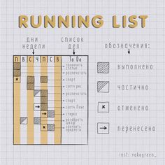 the running list is shown with numbers and symbols in yellow, white, and black