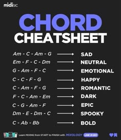 a poster with the words chord cheatsheet and an arrow pointing to each other