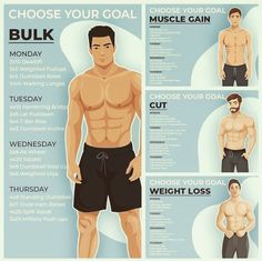 a man's body is shown with the words, choose your goal and how to use