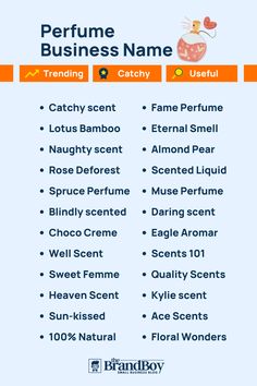 Perfume Business Name Best Smelling Essential Oils, Fragrance Quote, Rose Cake Design