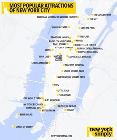 the most popular attractions in new york city infographical map by nycpd / nypd