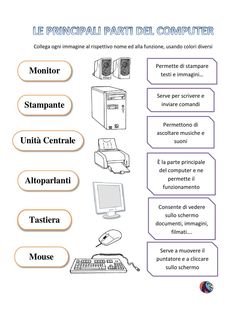 the diagram shows different types of computers