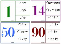 four different numbers are arranged in squares to spell the number one, two, and three