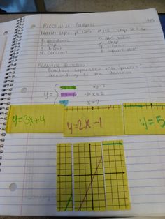 a notebook that has some paper on it with numbers and graphing lines in them