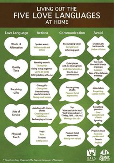 Uppfostra Barn, The Five Love Languages, Play Therapist, Harsh Words, Marriage Relationship, Marriage Tips, Happy Marriage