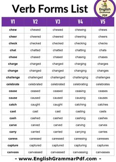 the verb forms list is shown in purple