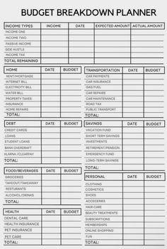 a printable budget breakdown planner