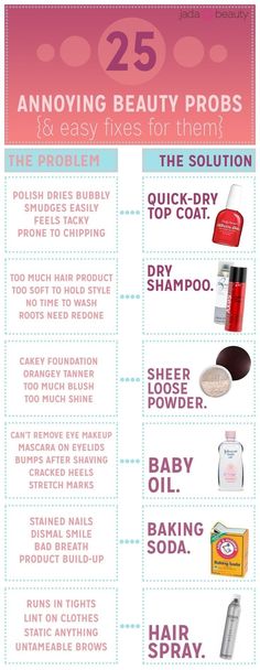 Something something something zzzz Vanilla Ice lyrics. Makeup Tricks, Lazy Girl, Vanilla Ice, Hair Shampoo, All Things Beauty, Microblading, Hair Products, Beauty Secrets, Diy Beauty