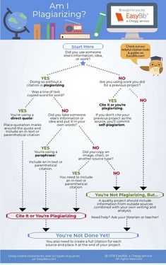 an info sheet describing how to use the webpage for your website or email address