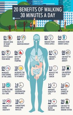 Health Benefits Of Walking, Walking For Health, Power Walking, Cholesterol Remedies, Benefits Of Walking, Maintain Weight, Mental Training, Health Facts