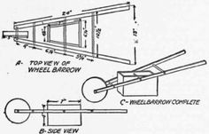 the diagram shows how to build a wheel barrow