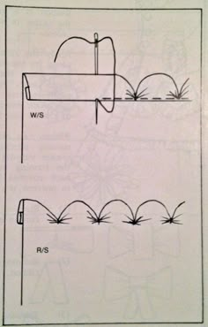 the diagram shows how to use an automatic watering system for plants and water source systems