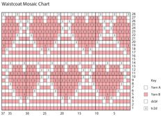 a cross stitch chart with numbers and words on it