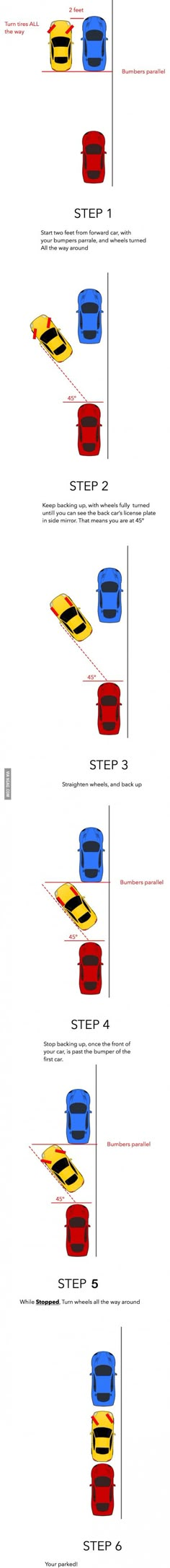 a diagram showing the different types of tires in each type of vehicle, and how they are