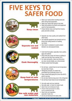 Food Safety Infographic, Restaurant Hacks, Restaurant Tips, Food Calorie Chart