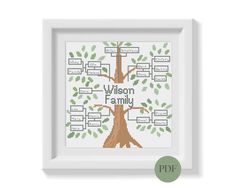 the family tree cross stitch pattern is shown in a white frame with green leaves on it