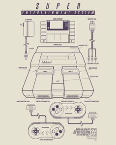 an old nintendo game system is shown in this diagram, with instructions for how to use it