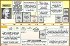 an info sheet with the names and numbers of famous people