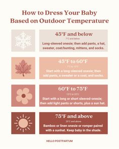 how to dress your baby based on outdoor temperature