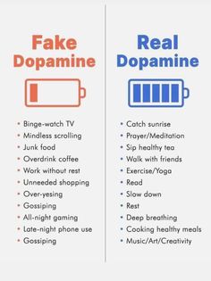 What Is Real Dopamine, Too Much Dopamine, Dopamine Hacking, Dopamine Journal, Dopamine Ideas, Dopamine Reset, Healthy Dopamine, Dopamine Activities, Studera Motivation