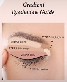 Eye Makeup Guide, Volleyball Hairstyles Easy, Makeup Tips For Older Women, Beginners Eye Makeup, Simple Makeup Tips, Eye Makeup Techniques, Makeup Artist Tips, Eye Makeup Pictures, Face Makeup Tips