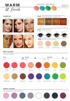 Spring Color Analysis, Spring Skin Tone, True Spring Color Palette, Warm Spring Color Palette, Fashion Theory, Light Spring Color Palette, Created Colorful, True Spring Colors