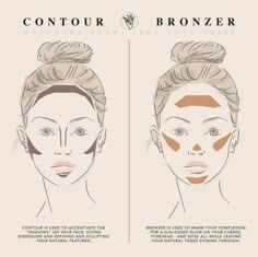 Concealer And Bronzer Contouring, Makeup Tourtials For Beginners, Sculpted Face Makeup, Contour Substitute, Bronze Face Makeup, How To Do Bronzer Natural, How To Wear Contour, Round Face Bronzer, Where Do You Put Contour