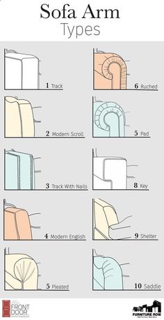 the different types of sofas and chairs