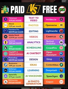 a poster with the words paid vs free in different colors and font on each side