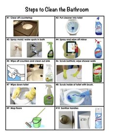 the steps to clean the bathroom are shown in this diagram, with pictures and instructions