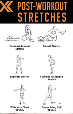 an exercise poster with the words post - workout stretches