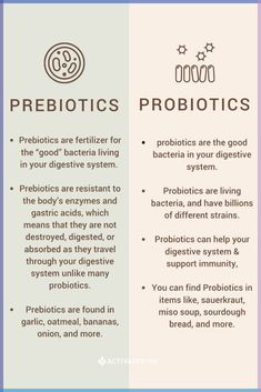 🌱 Probiotics: These are live beneficial bacteria found in fermented foods like yogurt and kimchi. They support gut health, aid digestion, and boost the immune system.\n\n🌿 Prebiotics: These are non-digestible fibers that serve as food for the beneficial bacteria in the gut. They’re found in foods like garlic, onions, and bananas and help nourish the gut microbiome, promoting a healthy balance of bacteria.\n\nIn summary, probiotics introduce good bacteria into the gut, while prebiotics feed those b Pre Pro Post Biotics, But Health, Healthy Information, Gut Health Aesthetic, Supplements For Gut Health, What Are Probiotics, Gut Health Diet