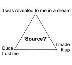 a triangle with the words source and it was revealed to me in a dream text