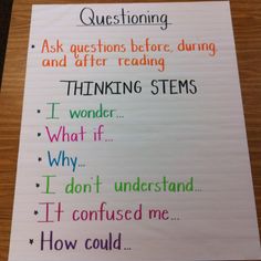 a paper with writing on it that says questioning and asking questions before during and after reading